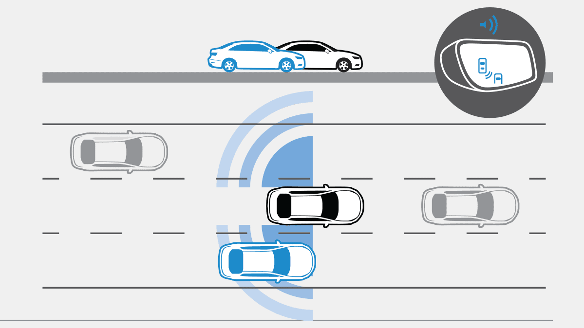 Car Safety Systems That Could Save Your Life Consumer Reports